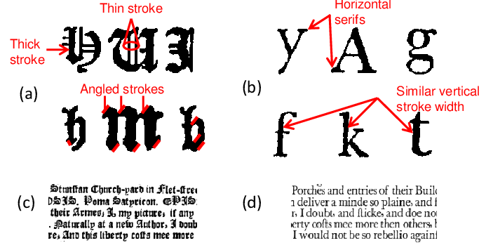 Identifying the type of font (e.g., Roman, Blackletter) used in historical documents can help optical character recognition (OCR) systems produce more accurate text transcriptions.